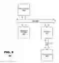 Fig. 07 - RATE CONTROL IN VIDEO COMMUNICATION VIA VIRTUAL TRANSMISSION BUFFER