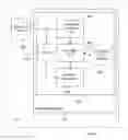 Fig. 07 - Methods of and arrangements for processing an encoded bit stream