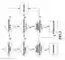 Fig. 04 - Fractional motion estimation method with adaptive mode selection