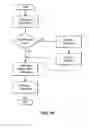 Fig. 09 - Method and apparatus for updating predictions when coding motion information