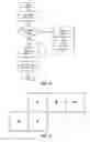 Fig. 10 - Method and apparatus for updating predictions when coding motion information