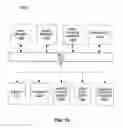 Fig. 11 - Method and apparatus for updating predictions when coding motion information