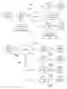 Fig. 02 - SCALABLE VIDEO MULTICAST FRAMEWORK FOR HETEROGENEOUS ENDPOINTS