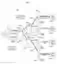 Fig. 07 - SCALABLE VIDEO MULTICAST FRAMEWORK FOR HETEROGENEOUS ENDPOINTS