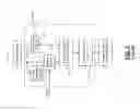 Fig. 02 - Synchronous network device