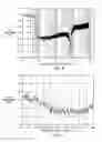 Fig. 07 - Noise shaped interpolator and decimator apparatus and method