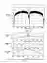 Fig. 08 - Noise shaped interpolator and decimator apparatus and method