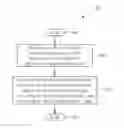 Fig. 01 - Timing recovery controller and operation method thereof