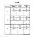 Fig. 06 - Medical imaging apparatus, control method, and computer program product