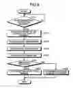 Fig. 07 - Medical imaging apparatus, control method, and computer program product