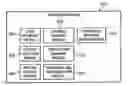 Fig. 01 - System and method for providing a customized dialtone