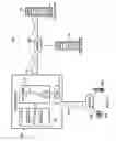 Fig. 04 - System and method for providing a customized dialtone