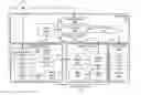 Fig. 01 - Methods and apparatuses for securing playback content