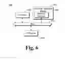 Fig. 07 - Distinguishing live faces from flat surfaces