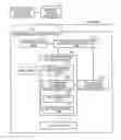 Fig. 01 - Image processing apparatus and medical image diagnosis apparatus