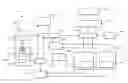 Fig. 01 - Functional imaging