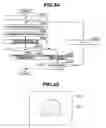 Fig. 34 - MEDICAL IMAGE PROCESSING APPARATUS, LUMINAL IMAGE PROCESSING APPARATUS, LUMINAL IMAGE PROCESSING METHOD, AND PROGRAMS FOR THE SAME