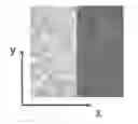 Fig. 01 - Image processing using a bilateral grid