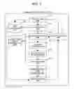 Fig. 02 - Sampling position-fixing system