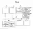 Fig. 03 - Sampling position-fixing system