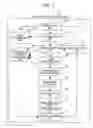 Fig. 08 - Sampling position-fixing system