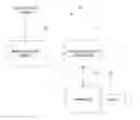 Fig. 01 - Invariant visual scene and object recognition