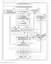 Fig. 01 - Image stabilization device, image stabilization method, and program