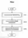 Fig. 03 - Image stabilization device, image stabilization method, and program