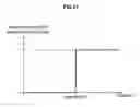 Fig. 22 - Image stabilization device, image stabilization method, and program
