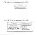 Fig. 22 - Readout apparatus, readout method, and recording method