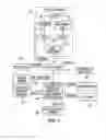Fig. 02 - Optimized limit gain compensation for dispense time accumulators of toner concentration control