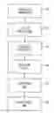 Fig. 01 - Method and apparatus for printing various sheet sizes within a pitch mode in a digital printing system