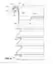 Fig. 05 - PROCESS FOR CLOSING A CONTAINER IN METAL SHEET