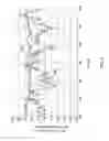 Fig. 04 - Horizontal axis wind turbine apparatus