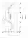 Fig. 06 - Horizontal axis wind turbine apparatus