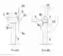 Fig. 06 - Horizontal axis wind turbine
