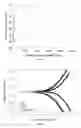 Fig. 04 - CORROSION INHIBITORS
