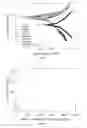 Fig. 07 - CORROSION INHIBITORS