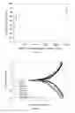 Fig. 08 - CORROSION INHIBITORS