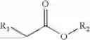 Fig. 02 - Malodor neutralizing compositions comprising undecylenic acid or citric acid