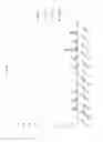 Fig. 08 - Vaccine compositions compromising βs-crystallin for inducing immune responses against components of drusen