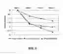 Fig. 03 - COMPOSITION FOR PROMOTING CONTROL OF TOTAL AND LDL CHOLESTEROL, AND/OR WEIGHT LOSS AND/OR THERMOGENESIS