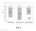 Fig. 04 - COMPOSITION FOR PROMOTING CONTROL OF TOTAL AND LDL CHOLESTEROL, AND/OR WEIGHT LOSS AND/OR THERMOGENESIS