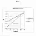 Fig. 02 - Hydrogenated styrenic block copolymers blends with polypropylene