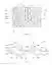 Fig. 03 - Three dimensional structures useful as cleaning sheets