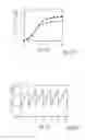 Fig. 04 - EXPONENTIAL ISOTHERMAL SELF-SUSTAINED REPLICATION OF AN RNA ENZYME