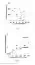 Fig. 06 - Systems and methods for altering rates of enzymatic processes