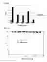 Fig. 06 - PREPARATION METHOD FOR ALCOHOL FROM CARBOXYLIC ACID BY ONE-STEP PROCESS