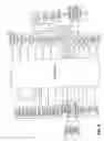 Fig. 04 - Apparatus and method for maintaining and/or restoring viability of organs
