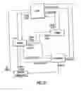 Fig. 22 - Apparatus and method for maintaining and/or restoring viability of organs